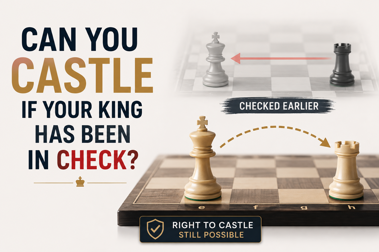 Can you castle if your king has been in check